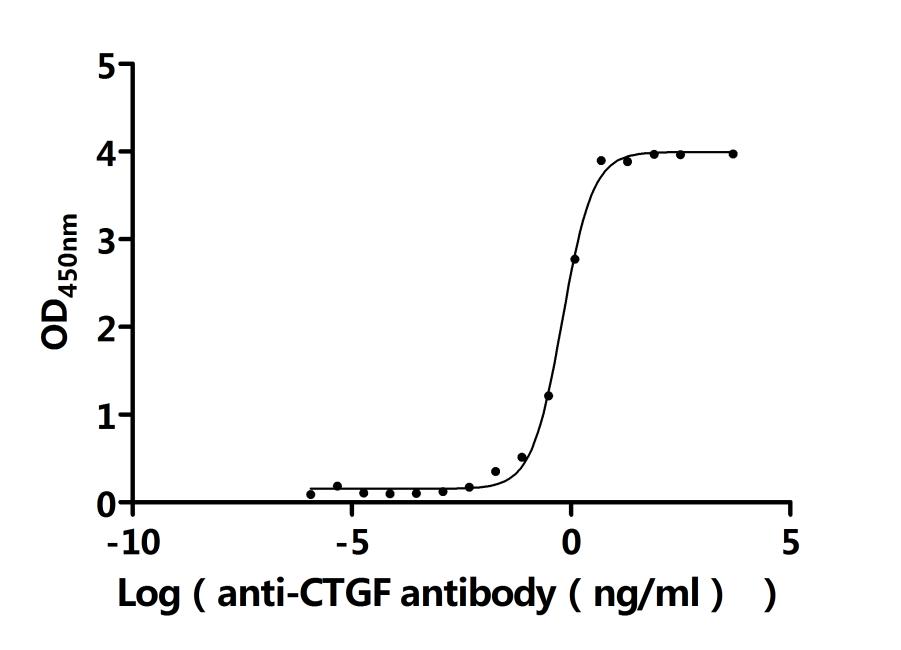 CSB-RA006147MA2HU IF