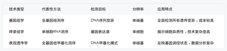 1772270061134005.png image.png