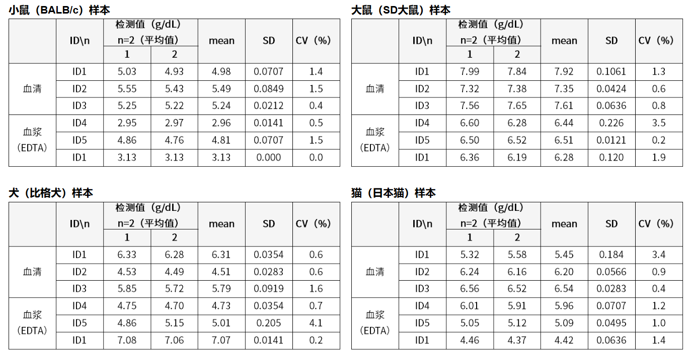 产品细节图片11