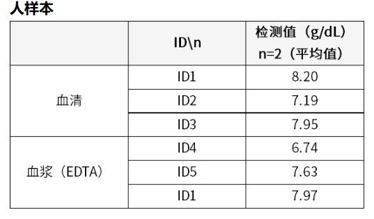 产品细节图片10