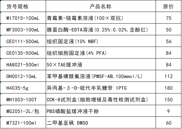 麦飞生物|试用装免费送！