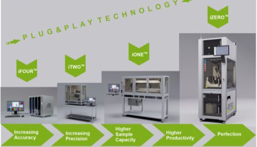 M2点样仪制备微孔板微阵列芯片助力微型多重免疫检测试剂盒研发生产