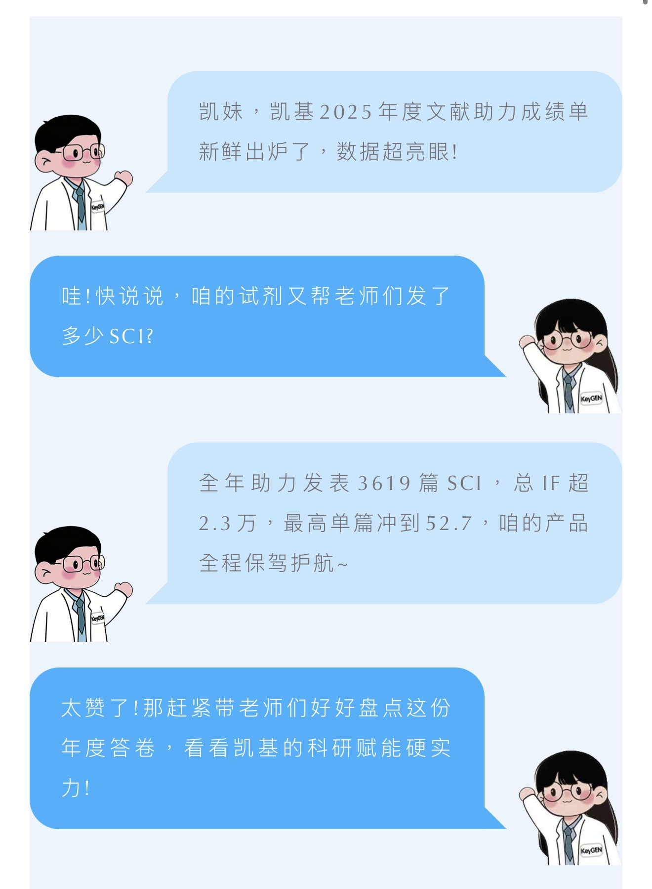 文献年报 | 凯基生物 2025 年度文献盘点！全年 3619 篇 SCI！最高 IF 达 52.7！