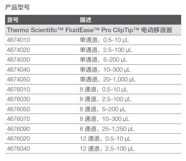 產品細節圖片1