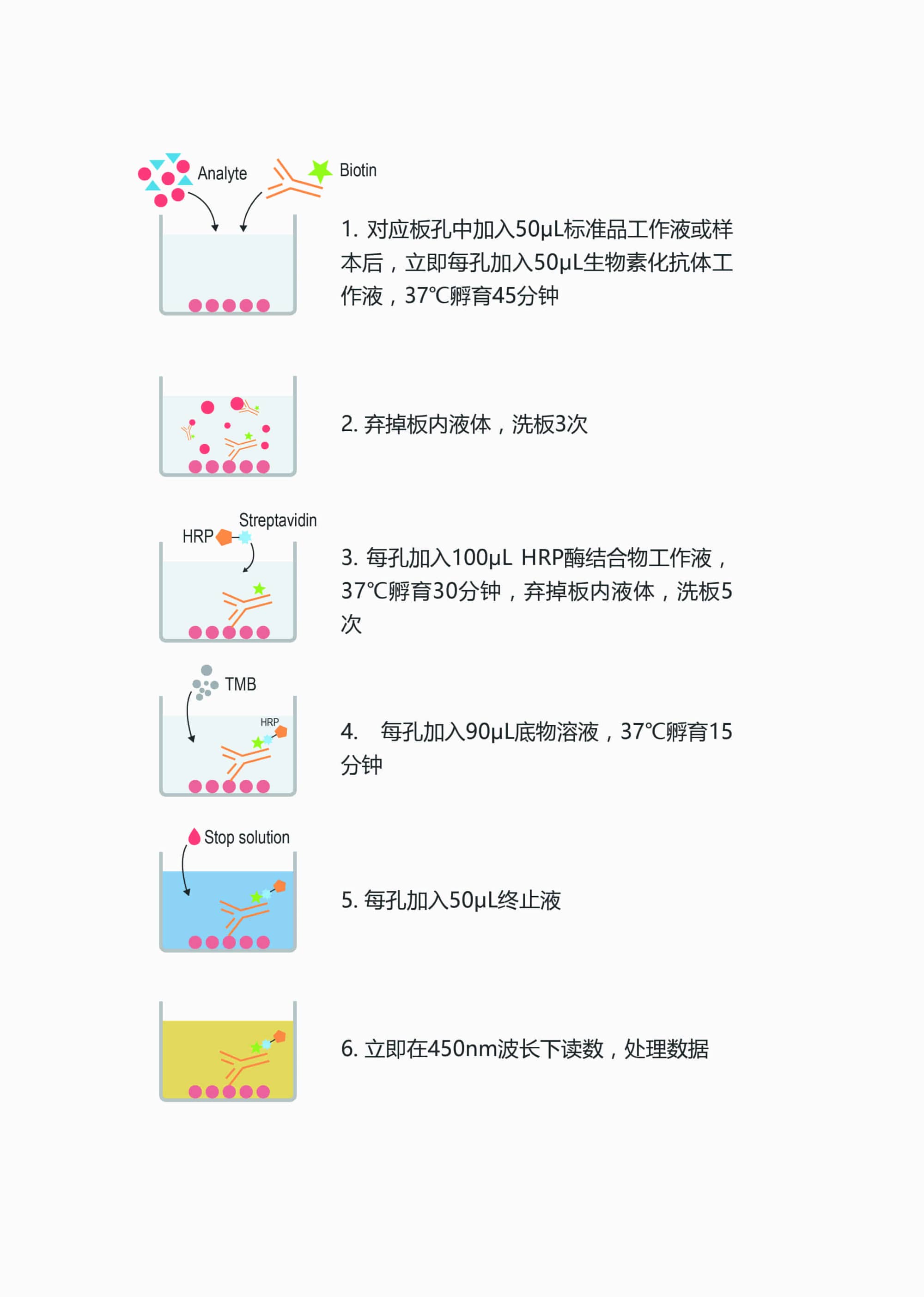 产品细节图片2