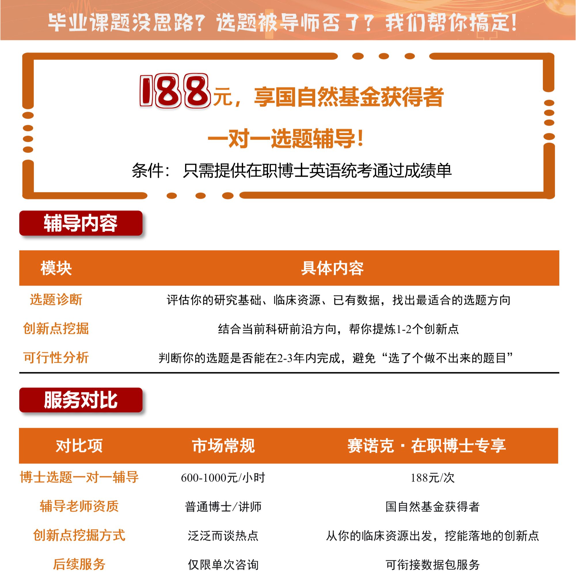 合肥赛诺克生物推出在职博士课题辅导计划，188元享国自然专家一对一指导