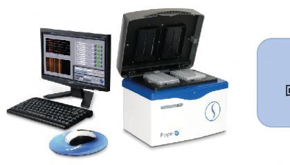 全自动DNA脉冲场回收助孕妇 cfDNA 全基因组甲基化研究