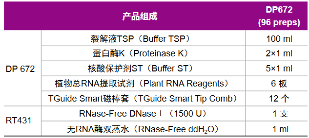 产品细节图片1