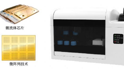 芯片点样仪联合SPRi助力RNA小分子药物的高通量分子互作筛选