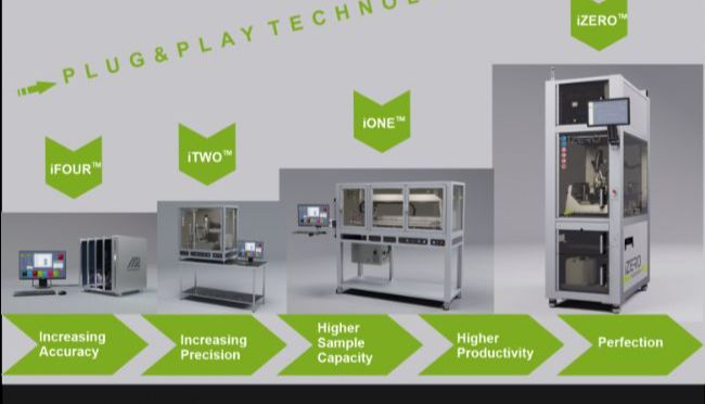 M2点样仪助力沙门氏菌血清分型检测