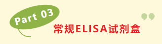 ELISA试剂盒促销
