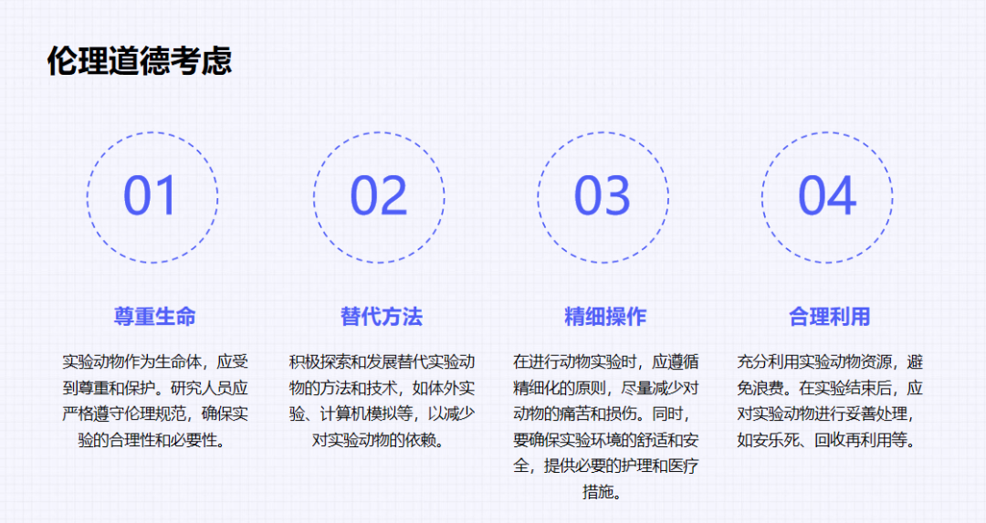 科研可靠性的关键性保障：实验动物助力生命科学发展