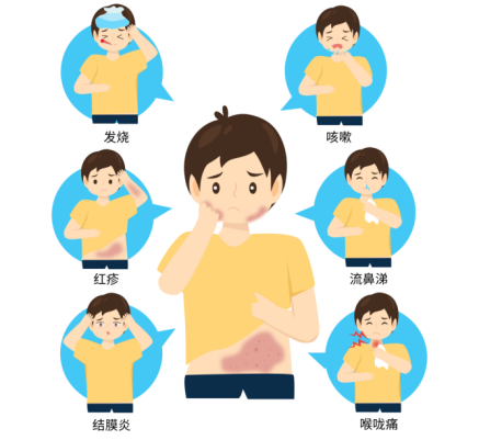 麻疹威胁卷土重来：「DIFF CRO」一站式科学方案赋能新药研发