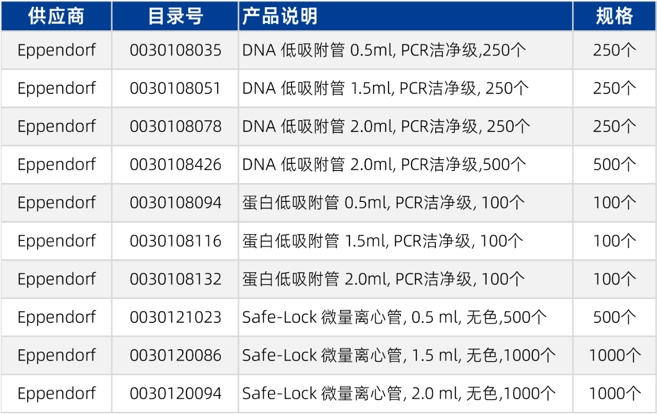 产品细节图片2