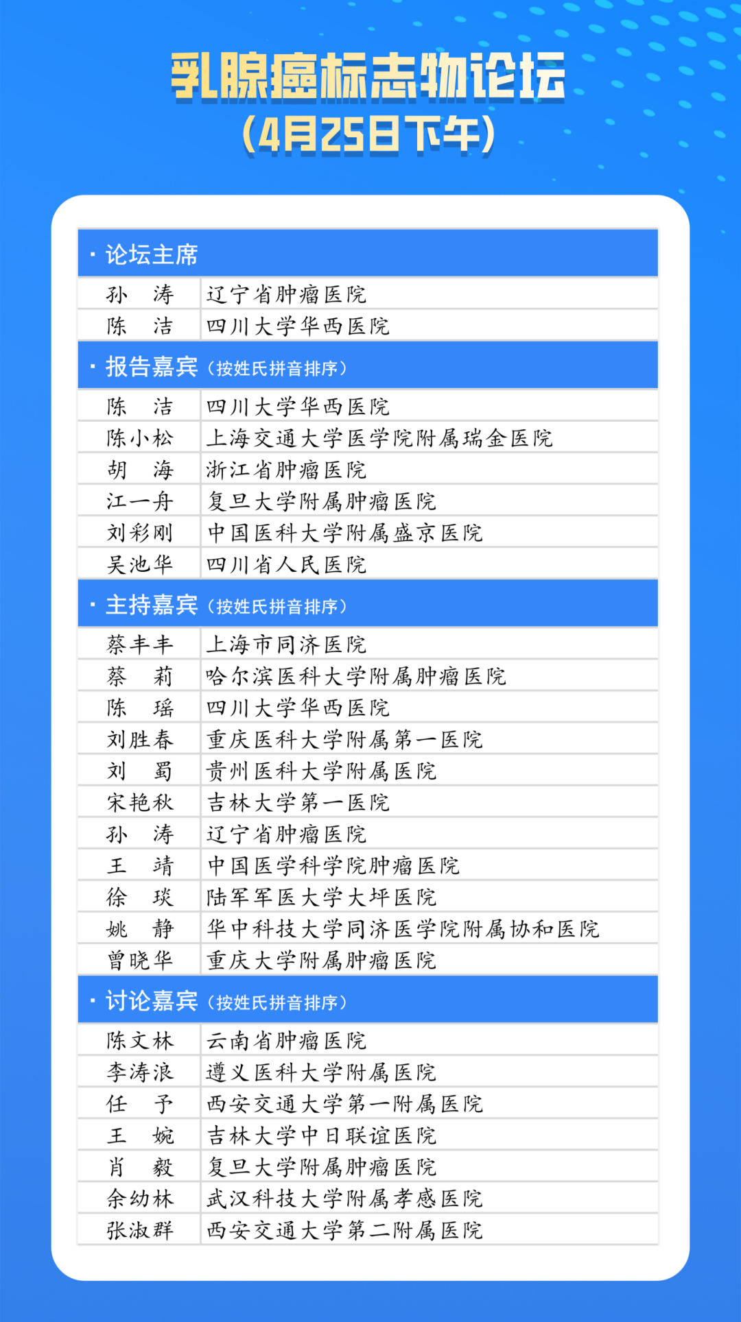 乳腺癌标志物论坛.png