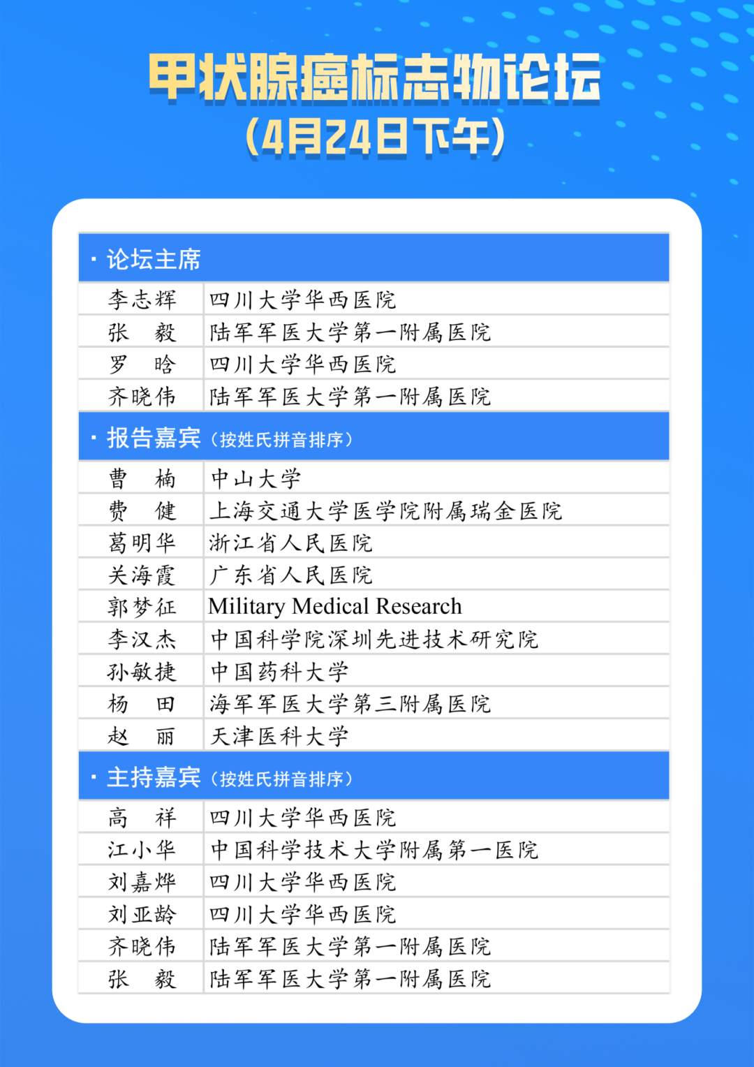 甲状腺癌标志物论坛.png