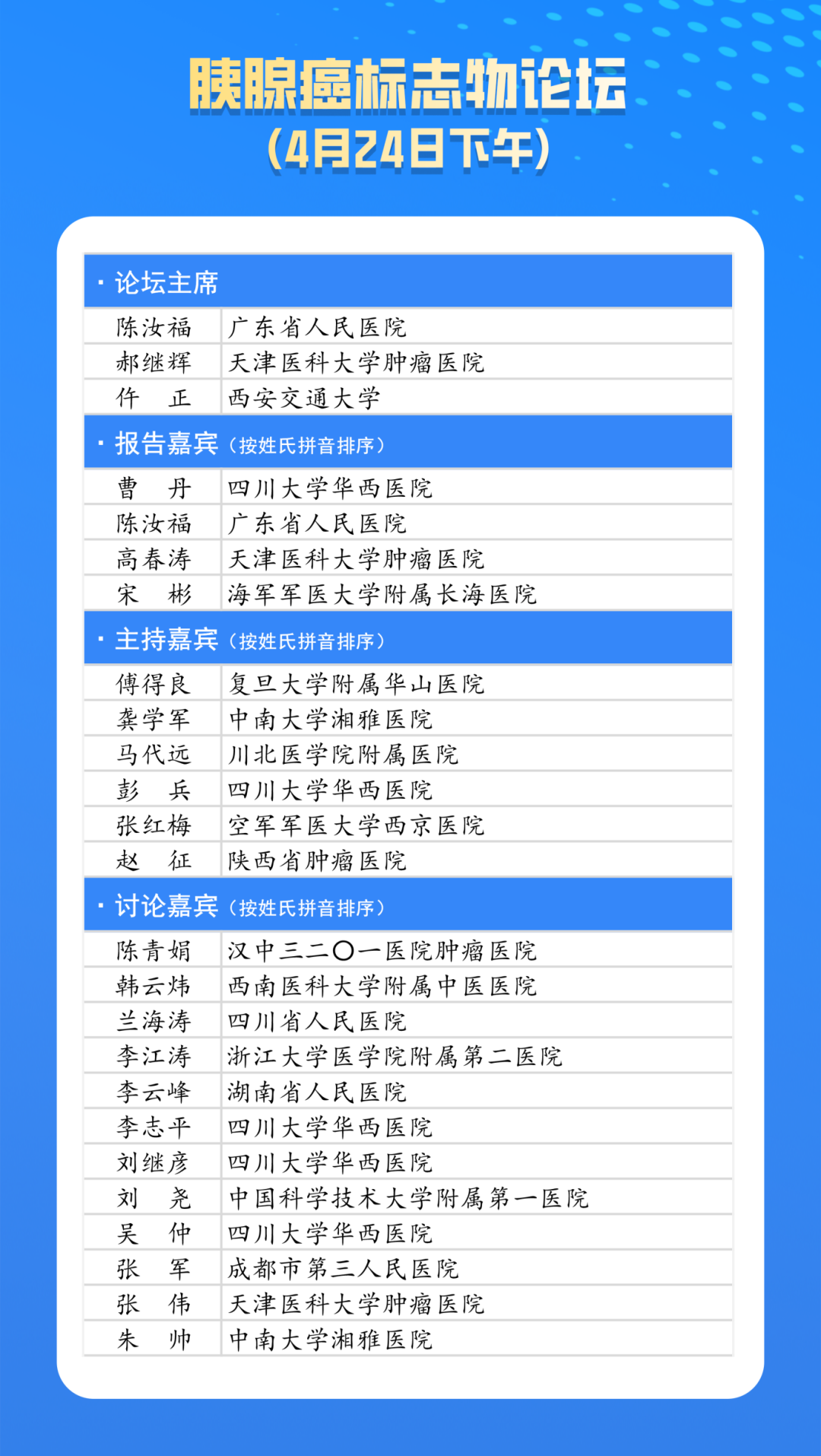 胰腺癌标志物论坛.png