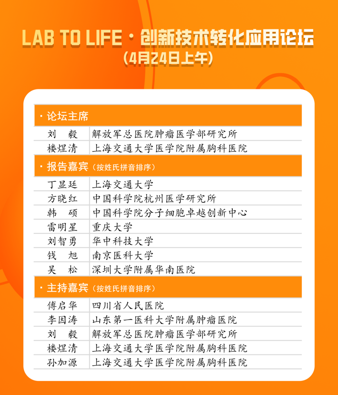 LAB.png