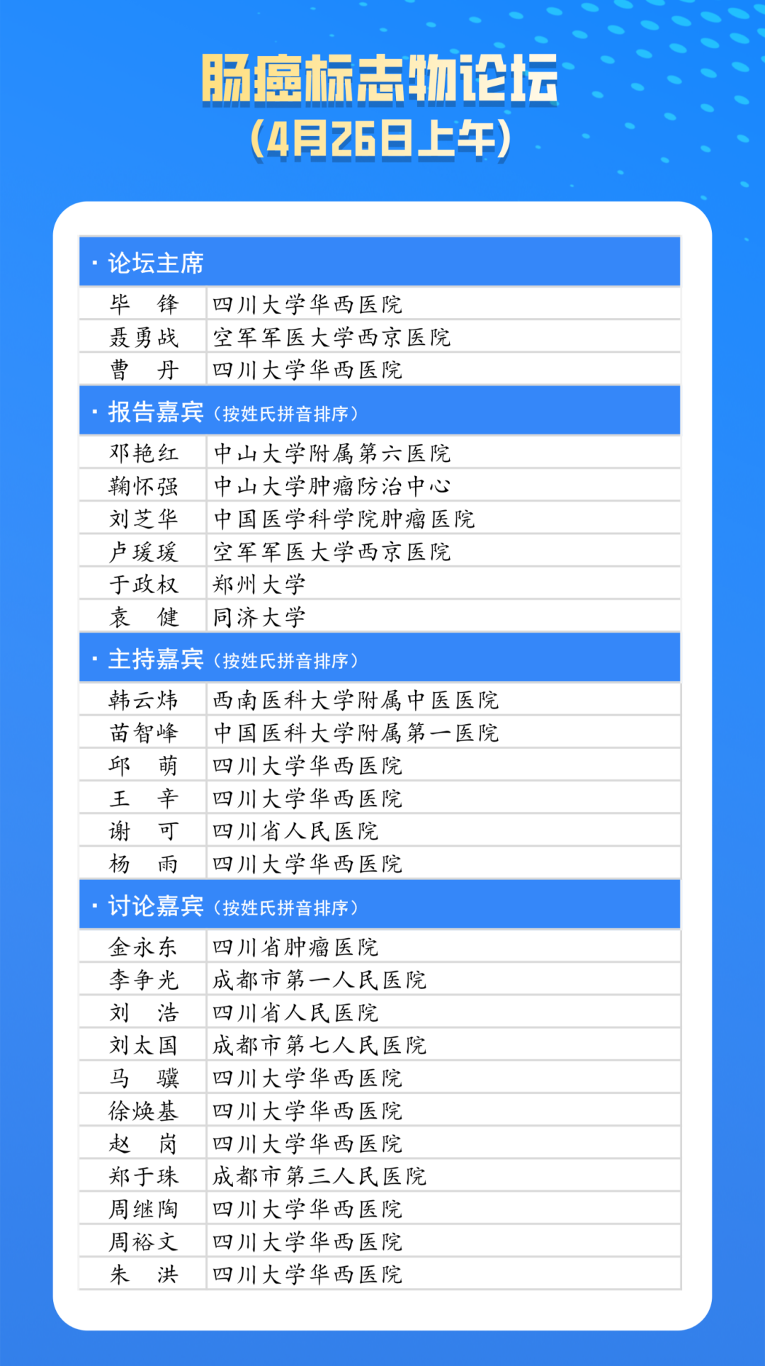 肠癌标志物论坛.png