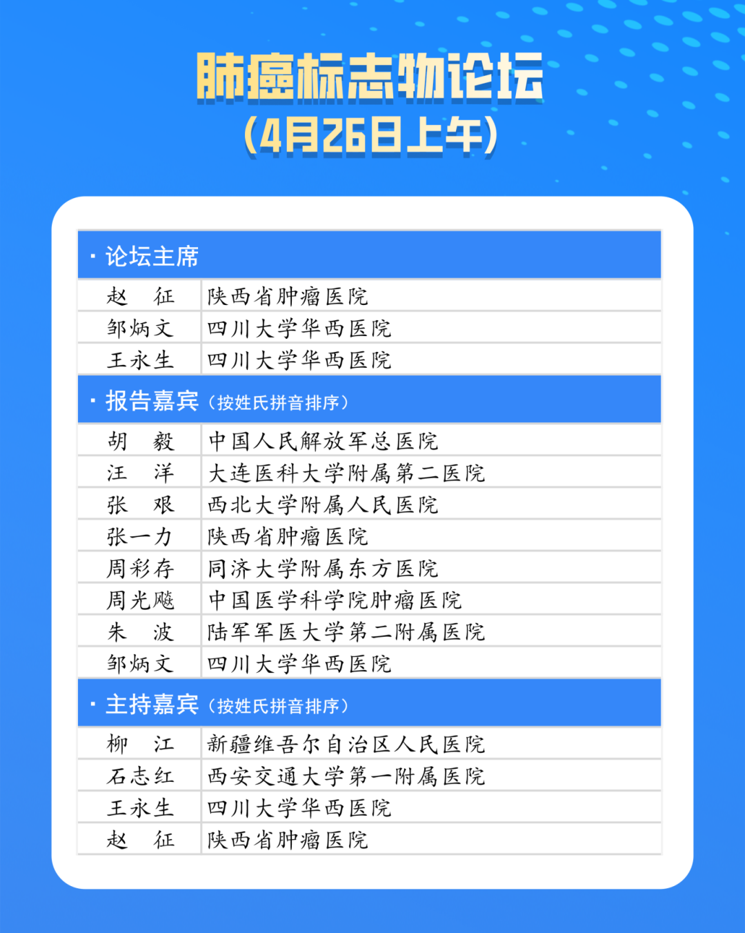 肺癌标志物论坛.png