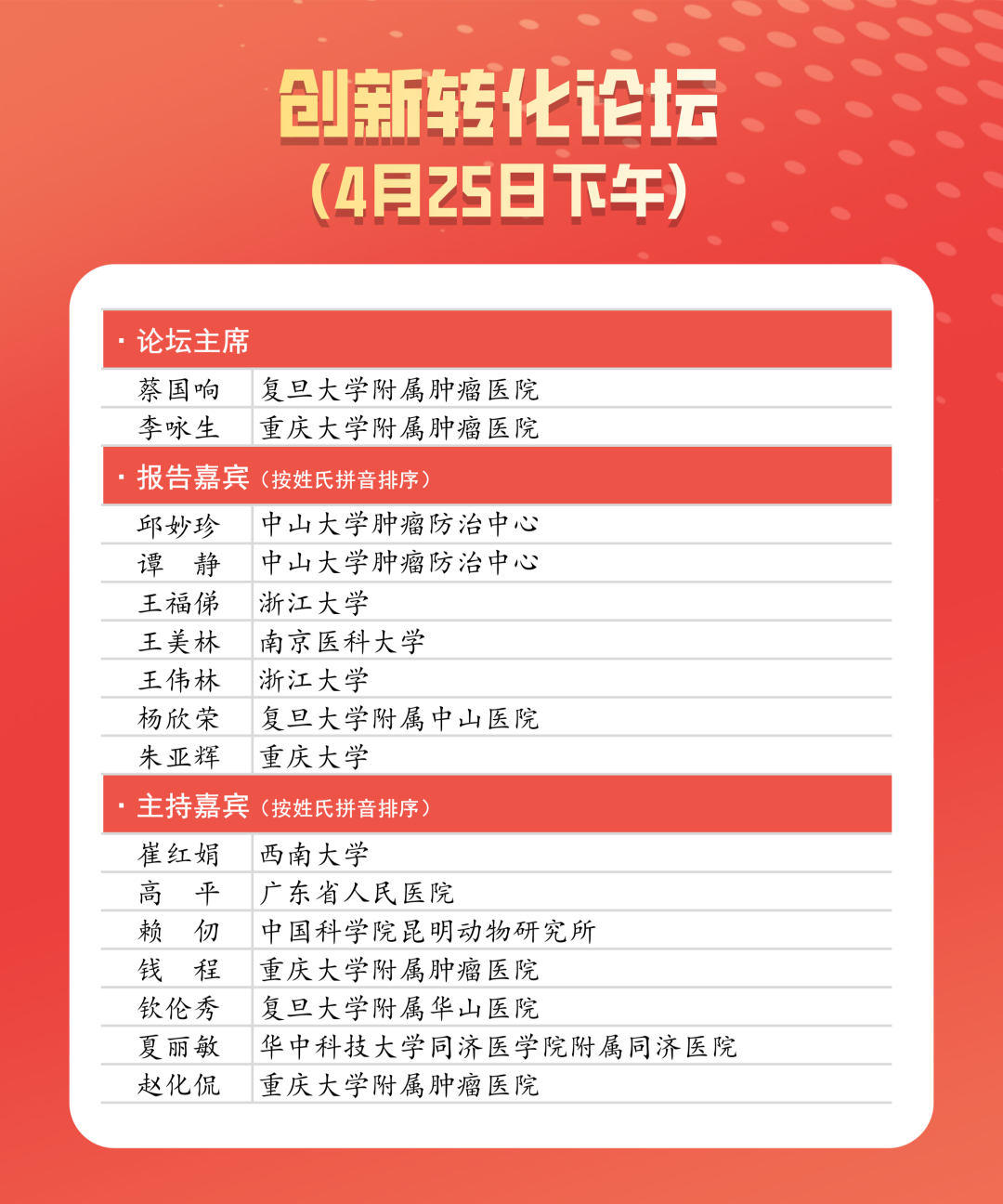 创新转化论坛.png