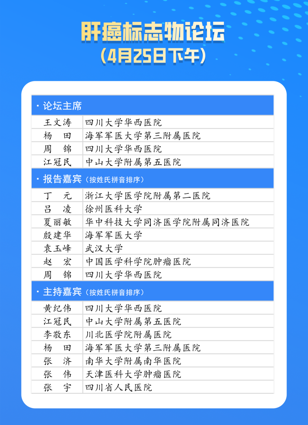 肝癌标志物论坛.png