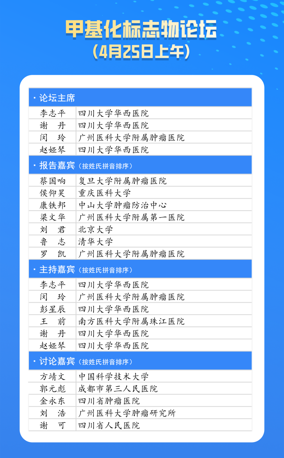 甲基化标志物论坛.png
