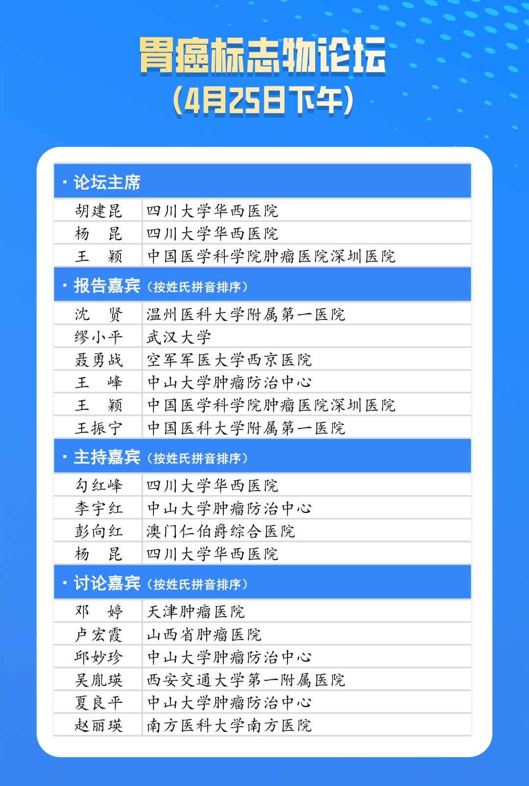 胃癌标志物论坛.png