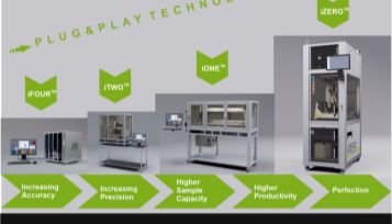 M2生物芯片点样仪助力微流控芯片上抗体共价偶联过程及流动特性研究