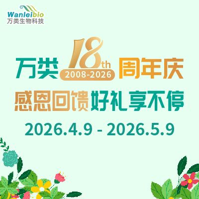 万类十八周年庆,感恩回馈,好礼享不停