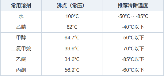 新闻图片2