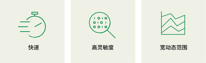 为你的研究选对适配的PCR解决方案