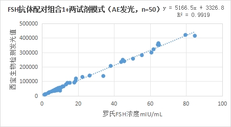新闻图片7