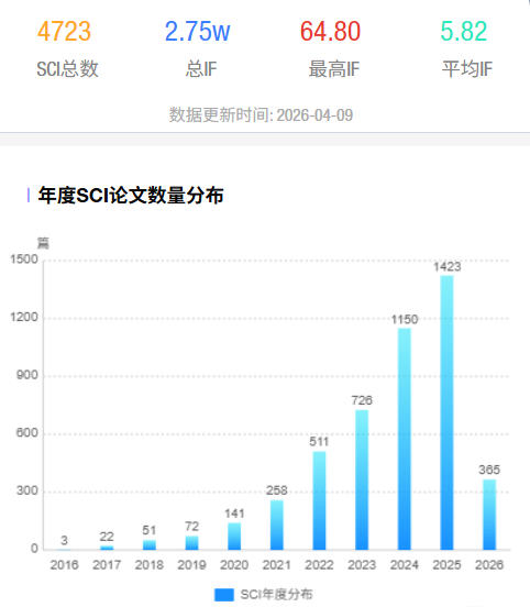 1776065580676061226.jpg