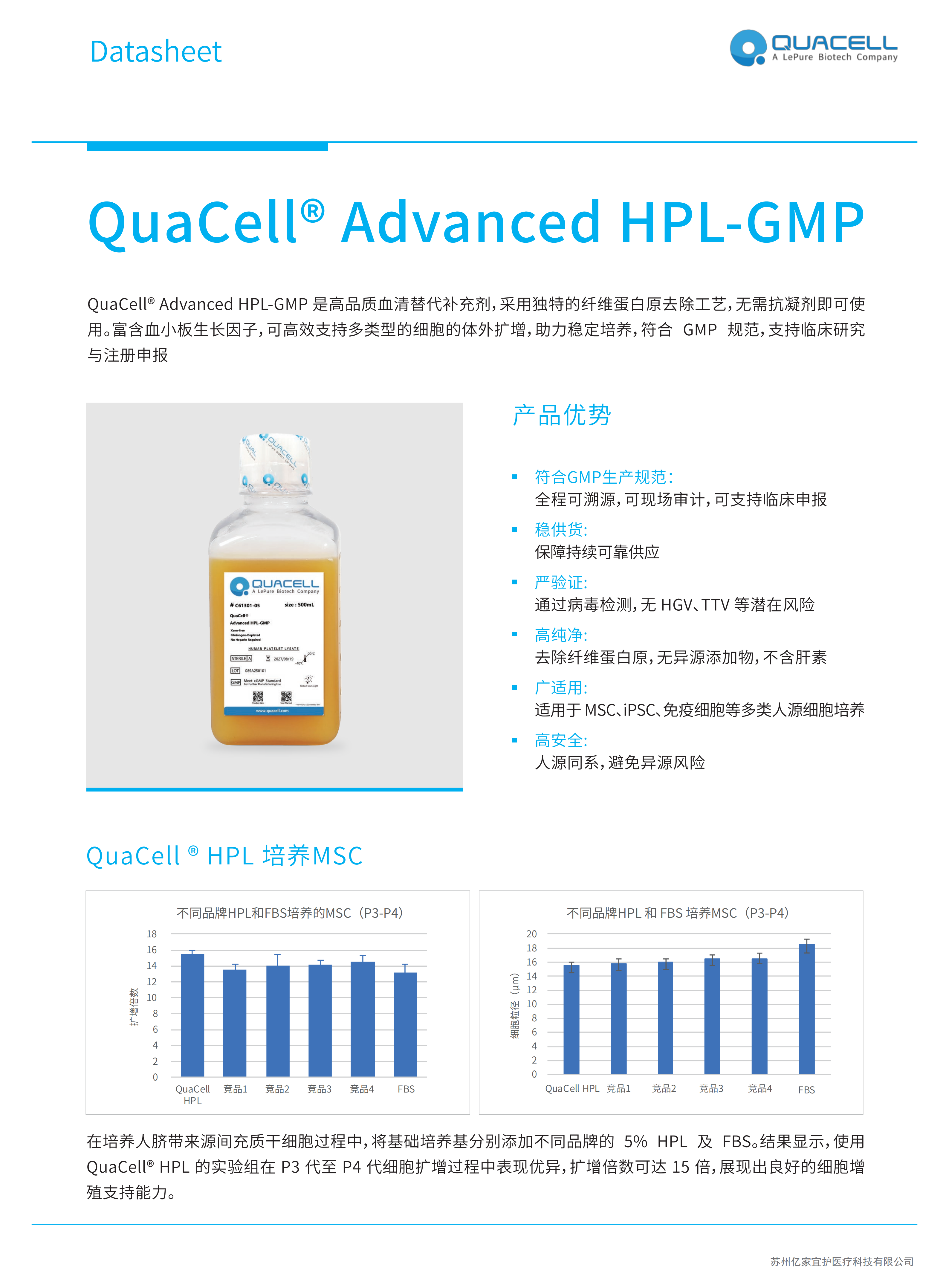 QuaCell® Advanced HPL-GMP彩页_01.png