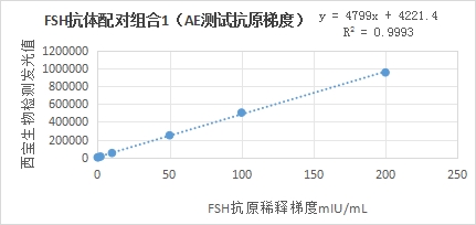 新闻图片2