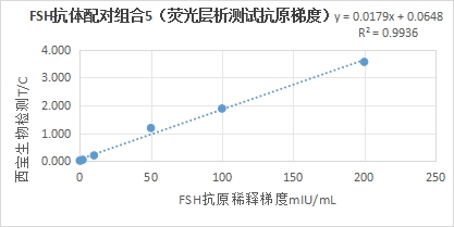 新闻图片6