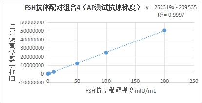 新闻图片5