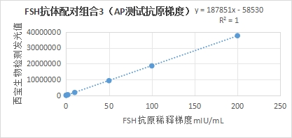新闻图片4