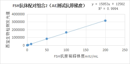 新闻图片3