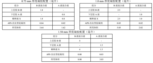 产品细节图片4