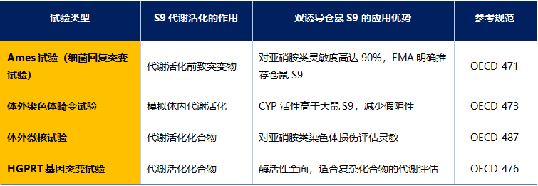 代谢π析 4-5.png