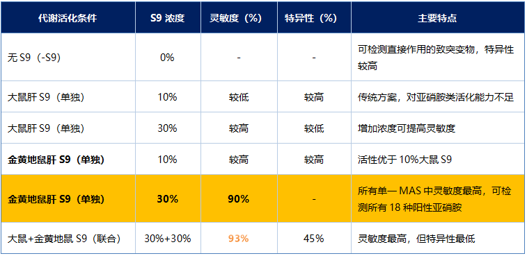 代谢π析 4-4.png