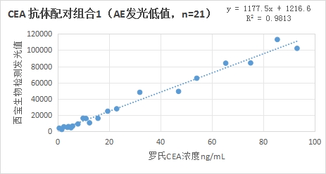 新闻图片5