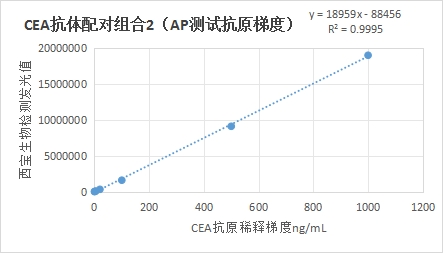 新闻图片3