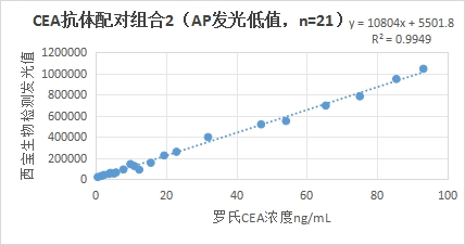 新闻图片7