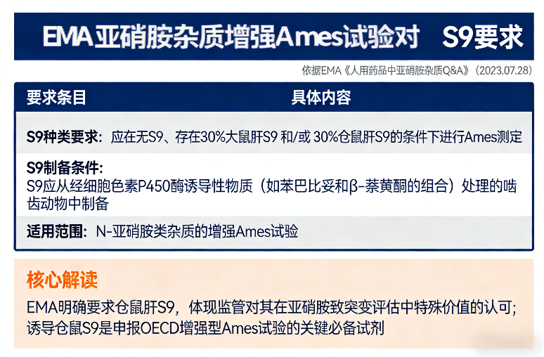 代谢π析 4-3.png