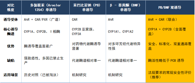 代谢π析 4-2.png