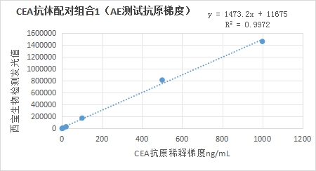 新闻图片2