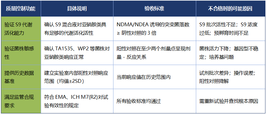 代谢π析 5-7.png